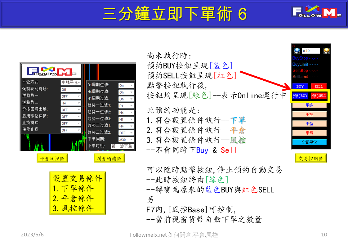 如何開倉 平倉 風控